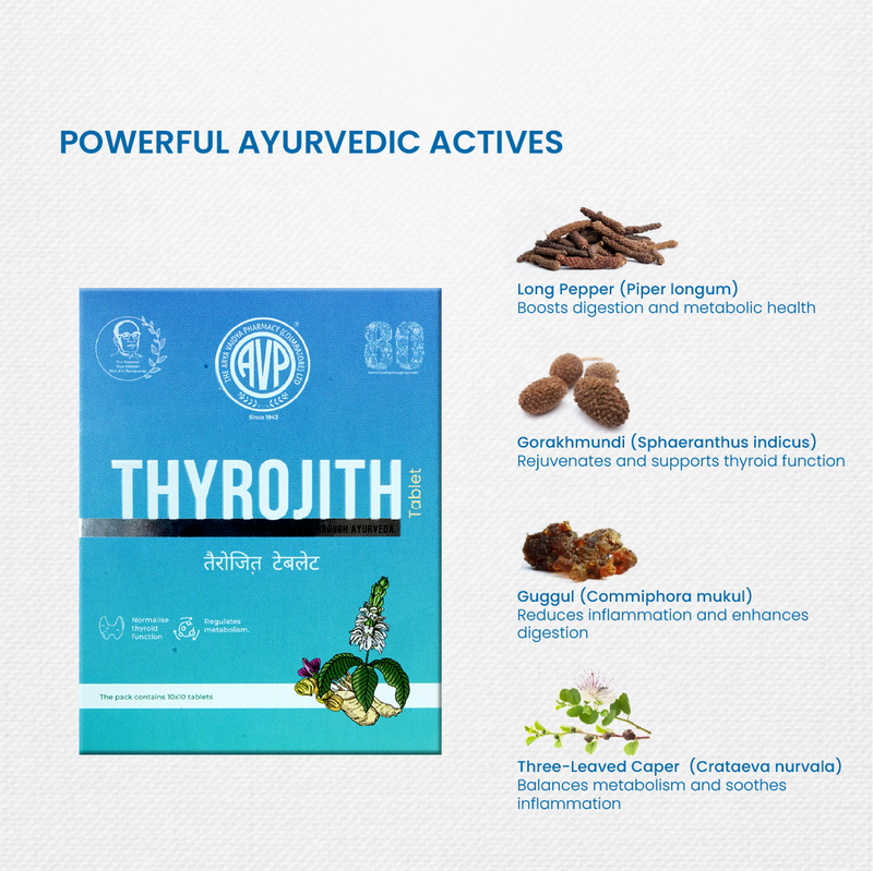 AVP THYROJITH TABLET