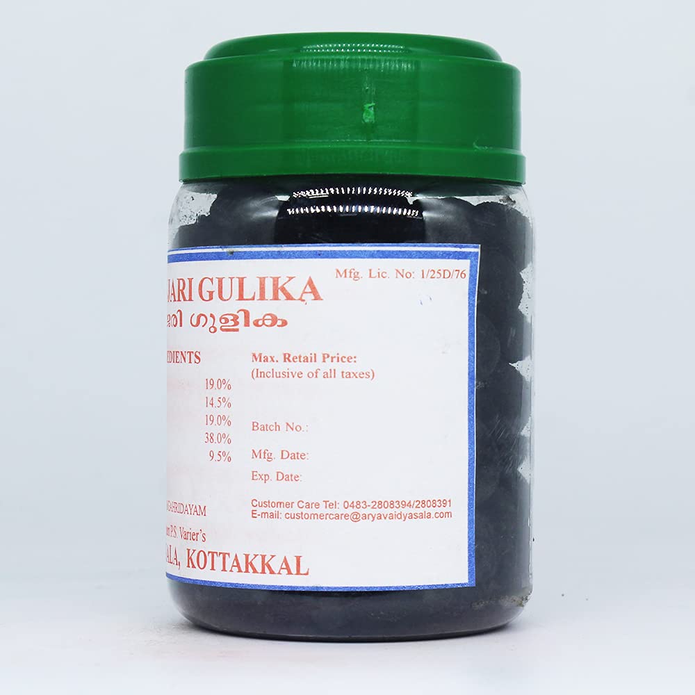 Kottakkal Bukthanjari Gulika