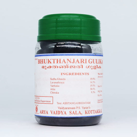 Kottakkal Bukthanjari Gulika